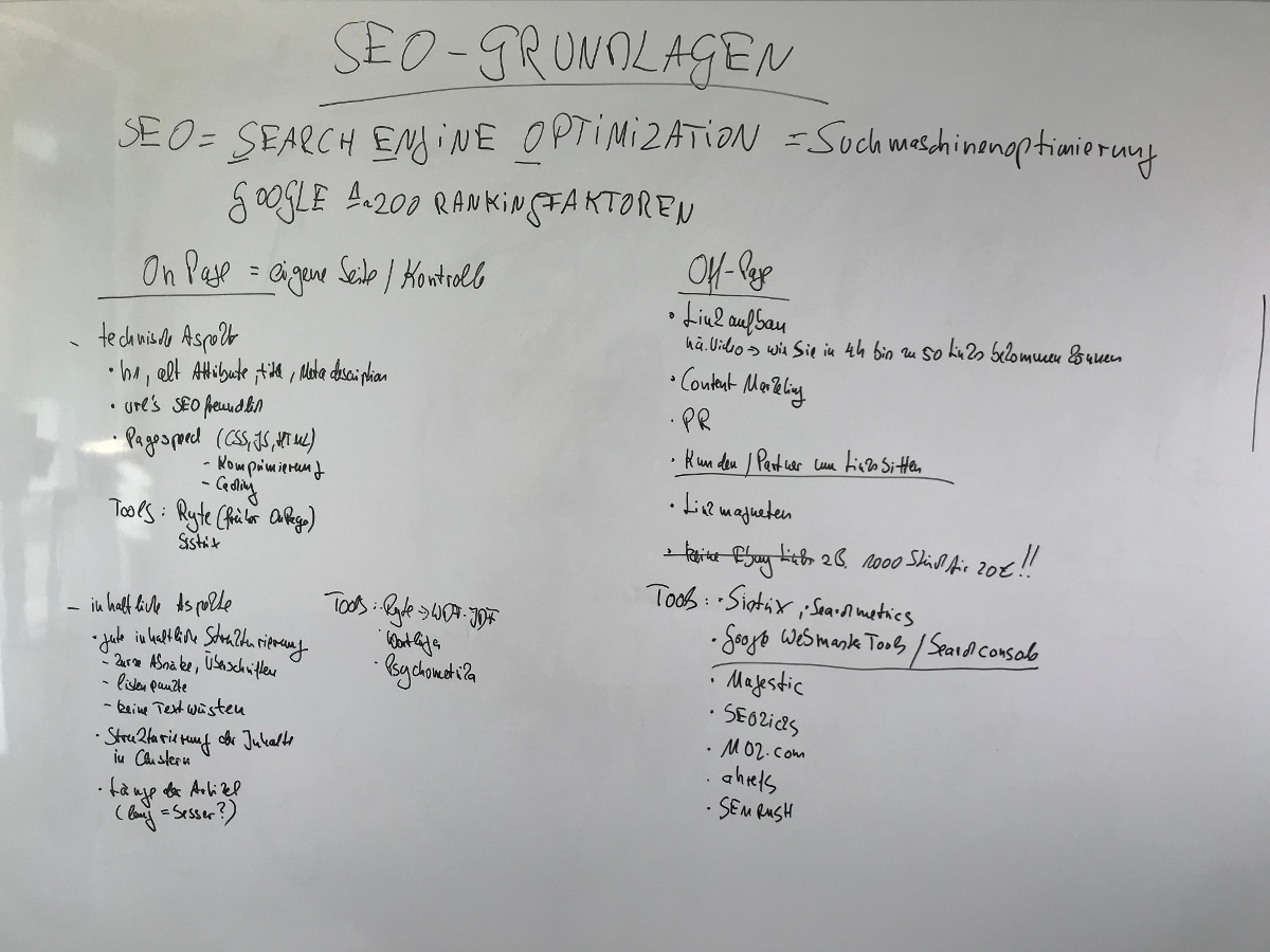 SEo Grundlagen
