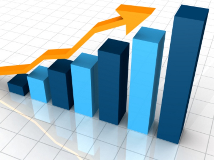 Conversion Optimierung