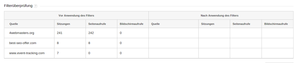 Filterüberprüfung in Analytics