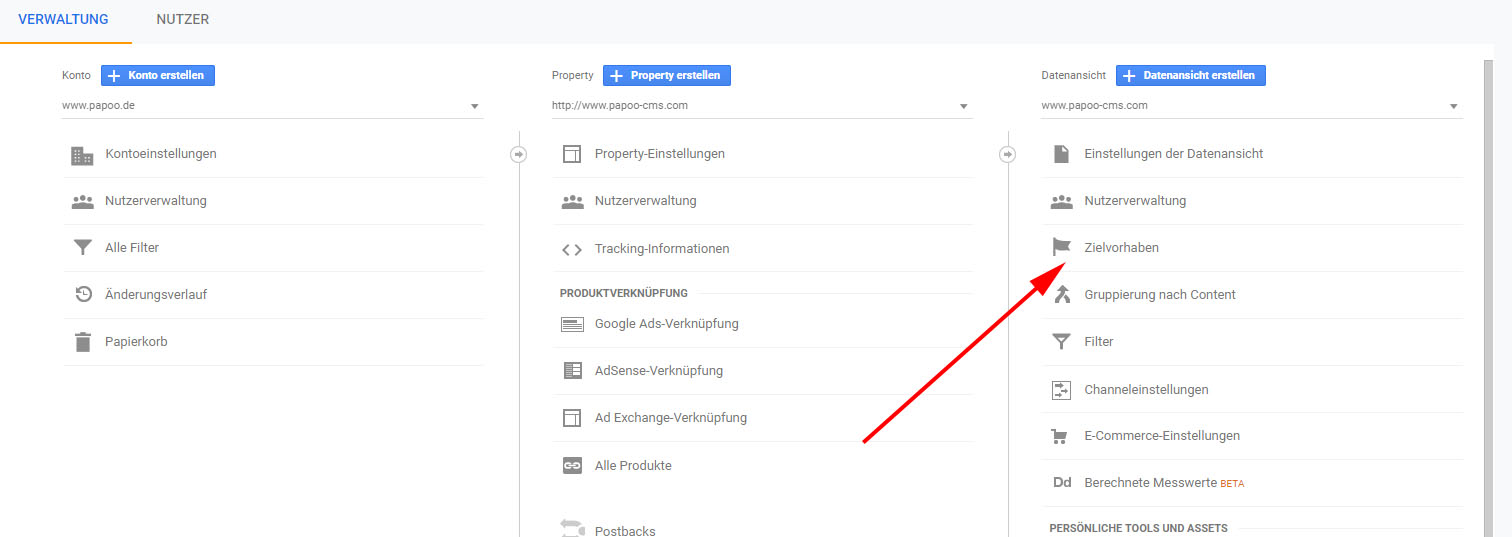 Analytics Conversions Analytics Conversions