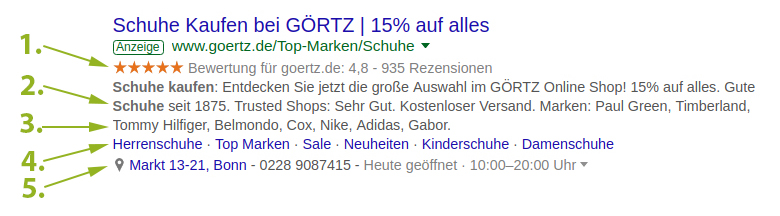 Sitelinks 5 Sitelinks 5