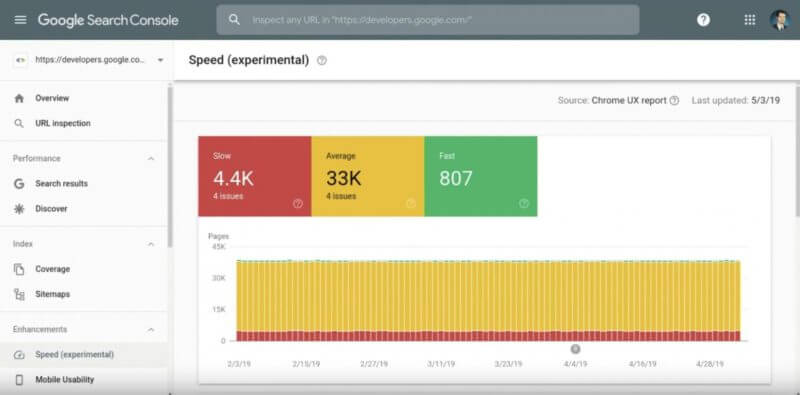 neue Search Console