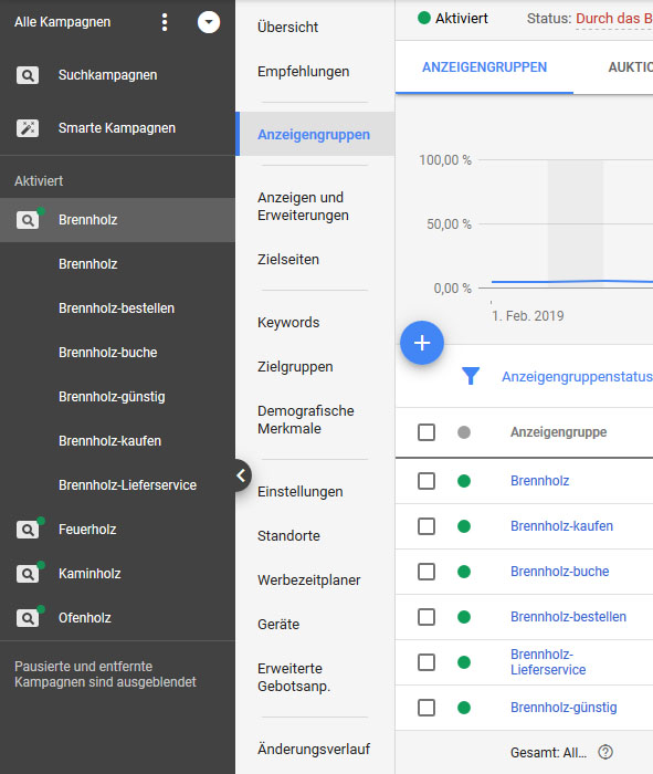 Kampagnenstruktur 2 Kampagnenstruktur 2