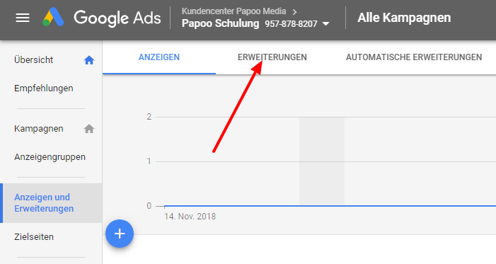 Sitelinks Einrichtung 6 Sitelinks Einrichtung 6